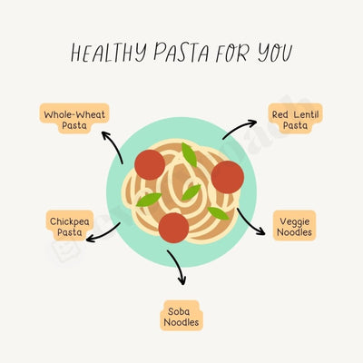 Healthy Pasta For You Instagram Post Canva Template