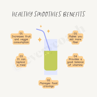 Healthy Smoothies Benefits Instagram Post Canva Template