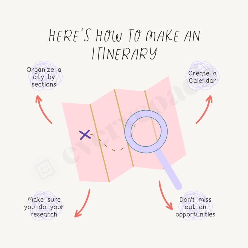 Heres How To Make An Itinerary Instagram Post Canva Template