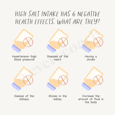 High Salt Intake Has 6 Negative Health Effects. What Are They Instagram Post Canva Template