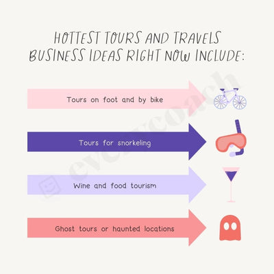 Hottest Tours And Travels Business Ideas Right Now Include Instagram Post Canva Template