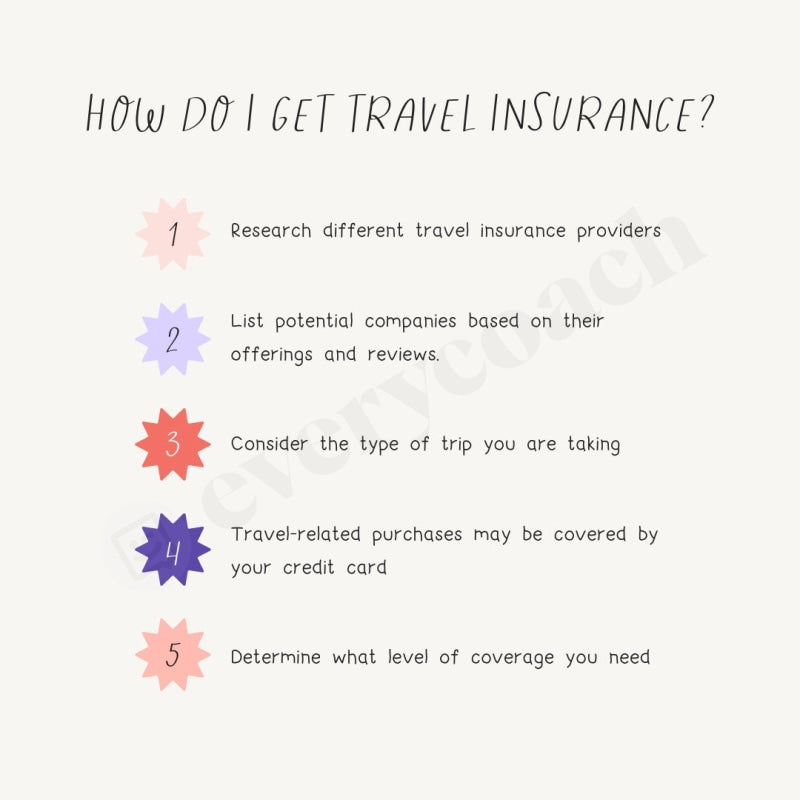 How Do I Get Travel Insurance Instagram Post Canva Template