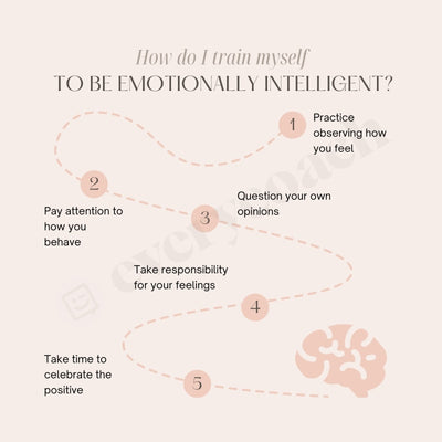 How Do I Train Myself To Be Emotionally Intelligent Instagram Post Canva Template