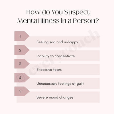 How Do You Suspect Mental Illness In A Person Instagram Post Canva Template