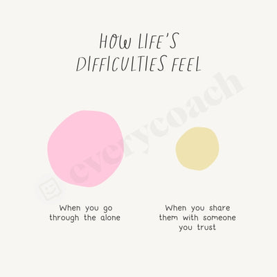 How Lifes Difficulties Feel Instagram Post Canva Template