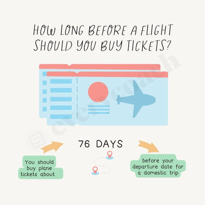 How Long Before A Flight Should You Buy Tickets Instagram Post Canva Template