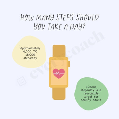 How Many Steps Should You Take A Day Instagram Post Canva Template