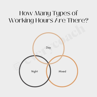How Many Types Of Working Hours Are There Instagram Post Canva Template