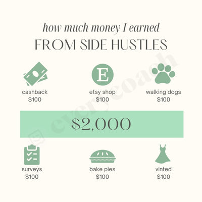 How Much Money I Earned From Side Hustles Instagram Post Canva Template