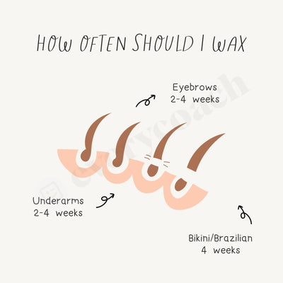 How Often Should I Wax Instagram Post Canva Template