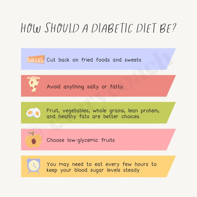 How Should A Diabetic Diet Be Instagram Post Canva Template
