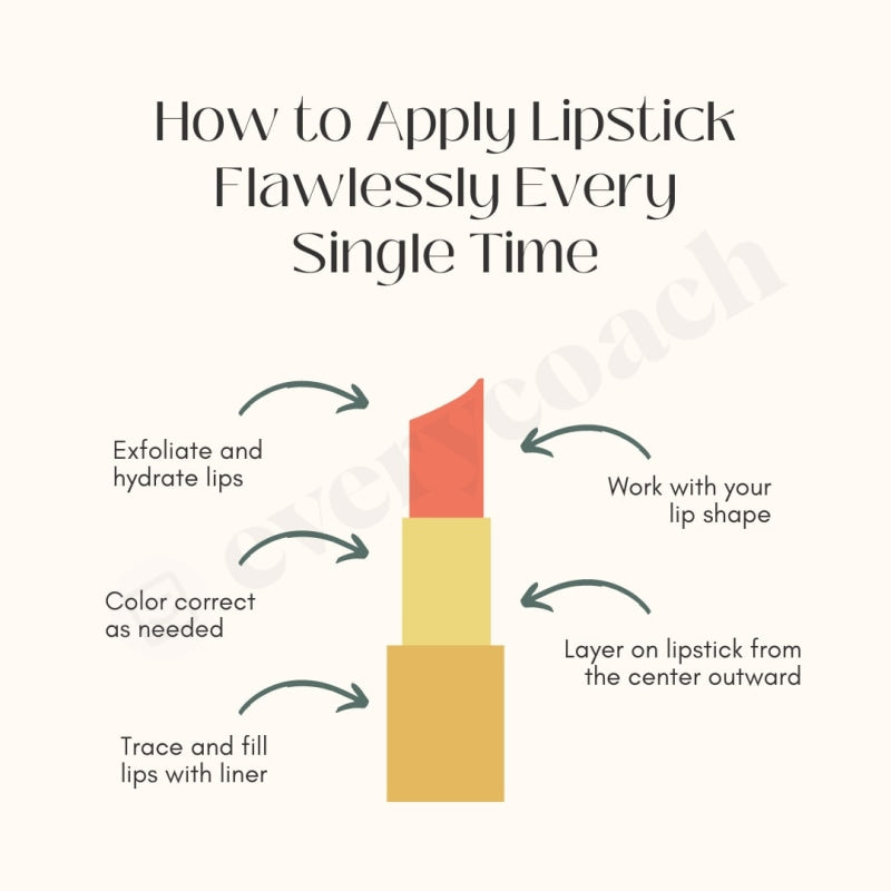 How To Apply Lipstick Flawlessly Every Single Time Instagram Post Canva Template