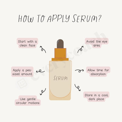 How To Apply Serum Instagram Post Canva Template