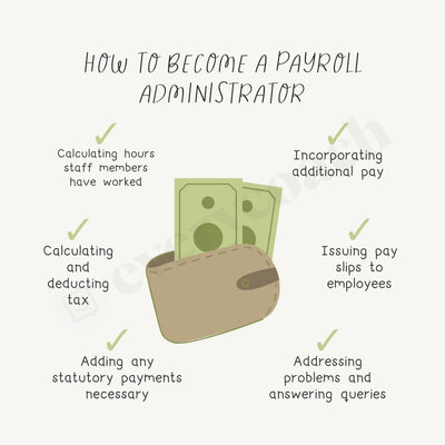 How To Become A Payroll Administrator Instagram Post Canva Template