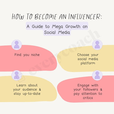 How To Become An Influencer Instagram Post Canva Template