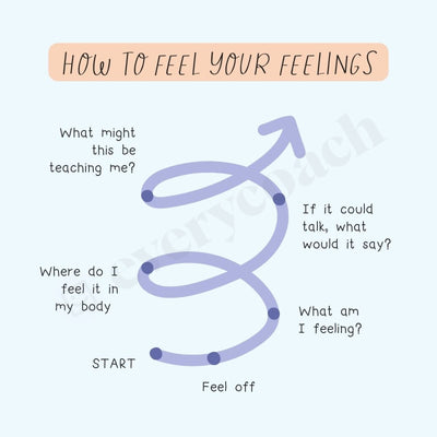How To Feel Your Feelings Instagram Post Canva Template