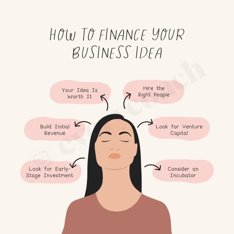 How To Finance Your Business Idea Instagram Post Canva Template