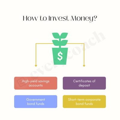 How To Invest Money Instagram Post Canva Template