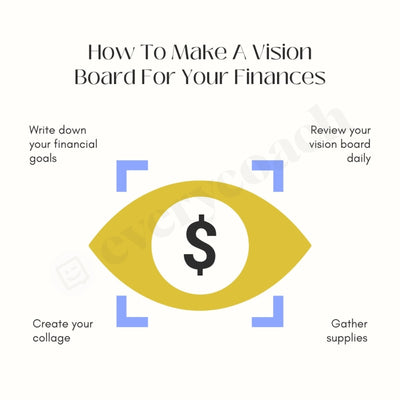 How To Make A Vision Board For Your Finances Instagram Post Canva Template