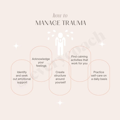 How To Manage Trauma Instagram Post Canva Template