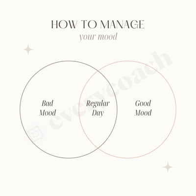 How To Manage Your Mood Instagram Post Canva Template
