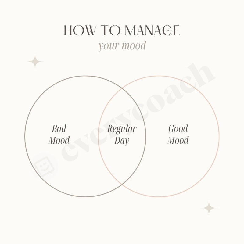 How To Manage Your Mood Instagram Post Canva Template