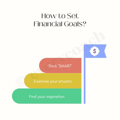 How To Set Financial Goals Instagram Post Canva Template