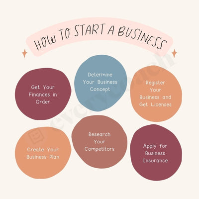 How To Start A Business Instagram Post Canva Template