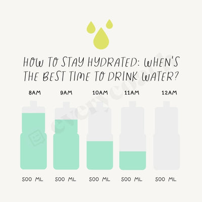 How To Stay Hydrated Whens The Best Time Drink Water Instagram Post Canva Template