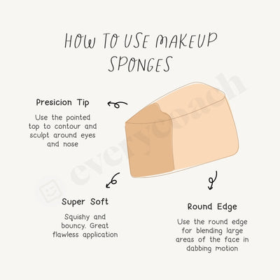 How To Use Makeup Sponges Instagram Post Canva Template