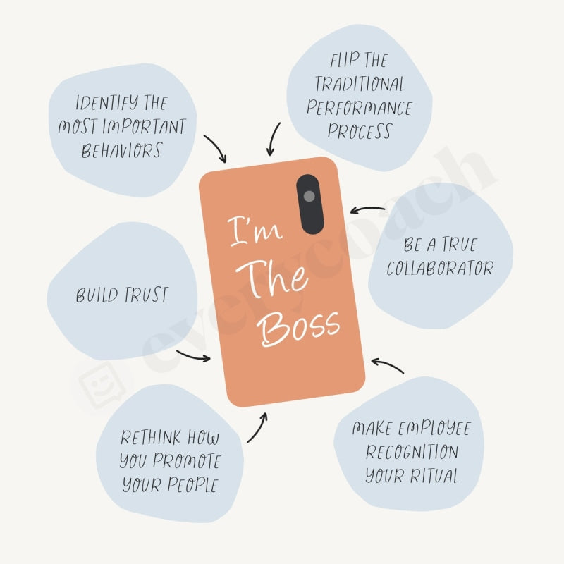 Im The Boss Instagram Post Canva Template