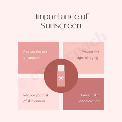 Importance Of Sunscreen Instagram Post Canva Template