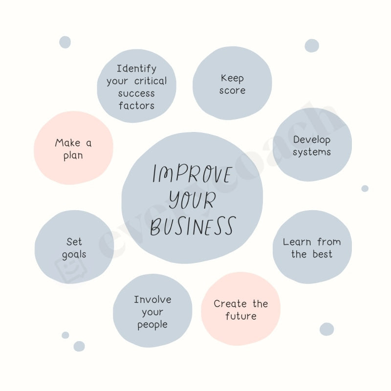 Improve Your Business S02242301 Instagram Post Canva Template