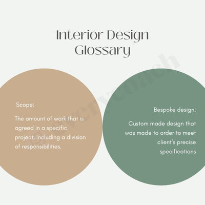 Interior Design Glossary Instagram Post Canva Template