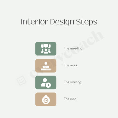 Interior Design Steps Instagram Post Canva Template