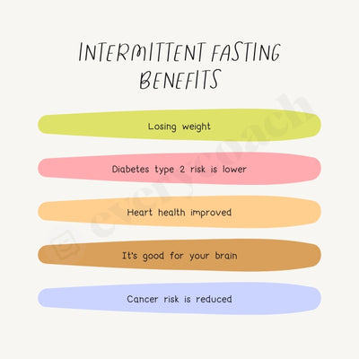 Intermittent Fasting Benefits Instagram Post Canva Template