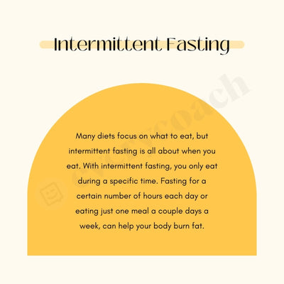 Intermittent Fasting Instagram Post Canva Template