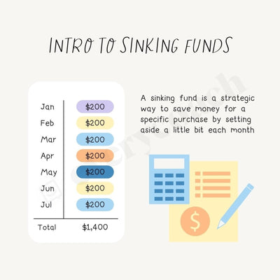 Intro To Sinking Funds Instagram Post Canva Template