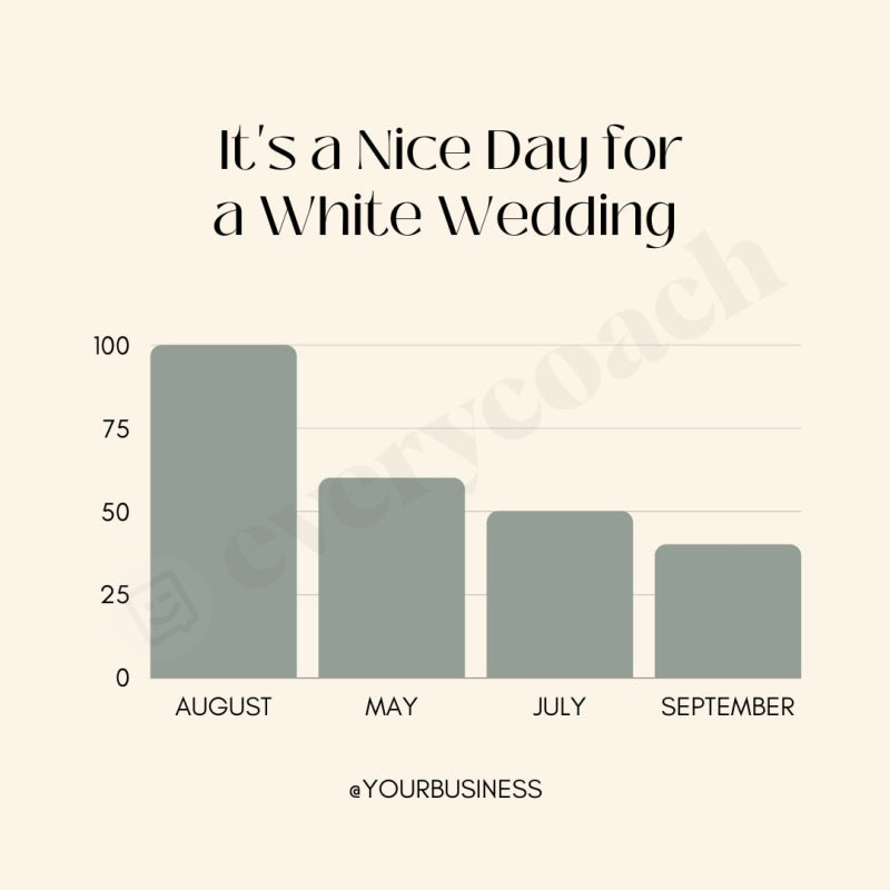 Its A Nice Day For White Wedding Instagram Post Canva Template