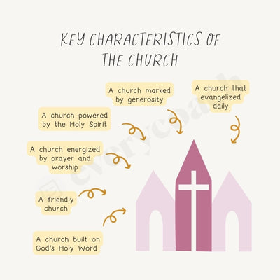 Key Characteristic Of The Church Instagram Post Canva Template