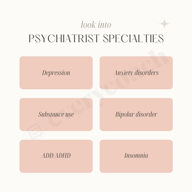 Look Into Psychiatrist Specialties Instagram Post Canva Template