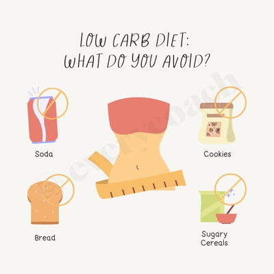 Low Carb Diet: What Do You Avoid Instagram Post Canva Template