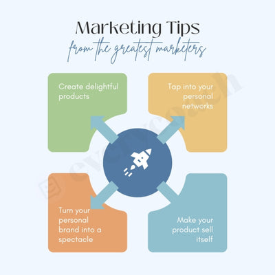 Marketing Tips From The Greatest Marketers Instagram Post Canva Template