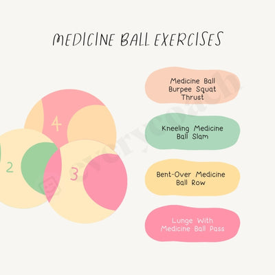 Medicine Ball Exercises Instagram Post Canva Template