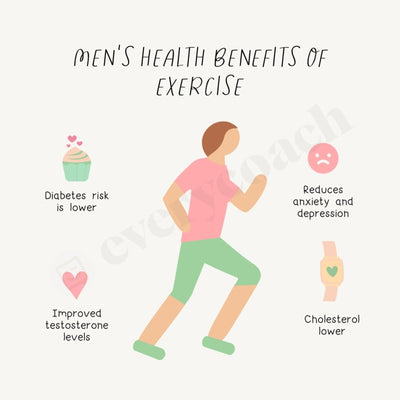 Mens Health Benefits Of Exercise Instagram Post Canva Template