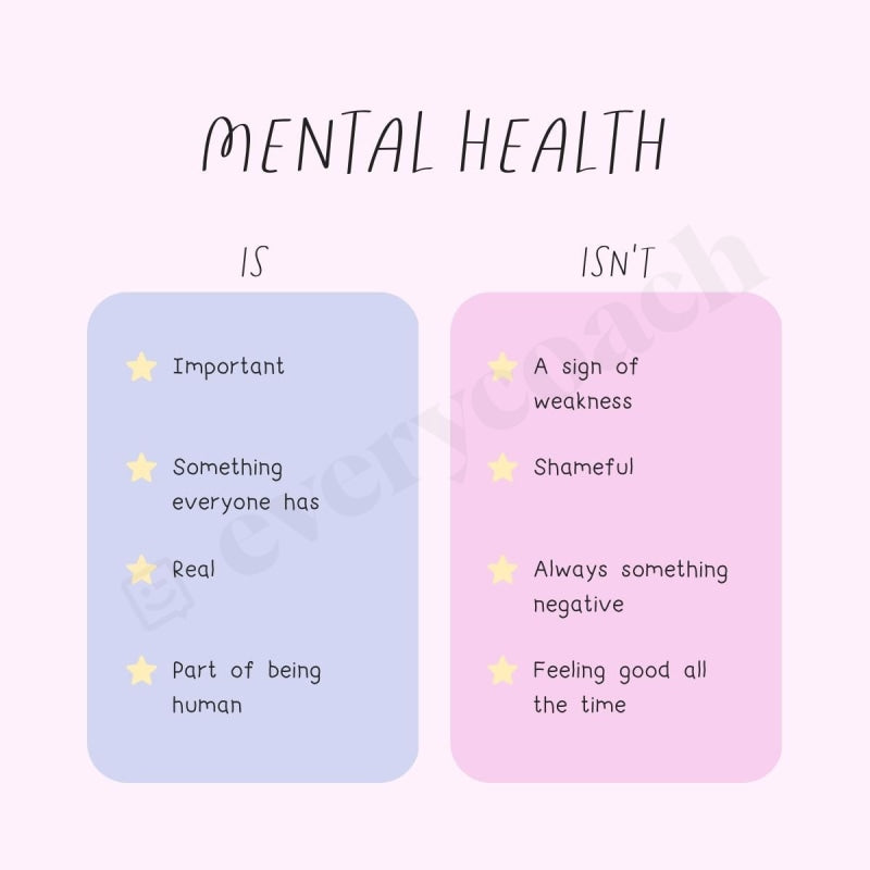 Mental Health Instagram Post Canva Template