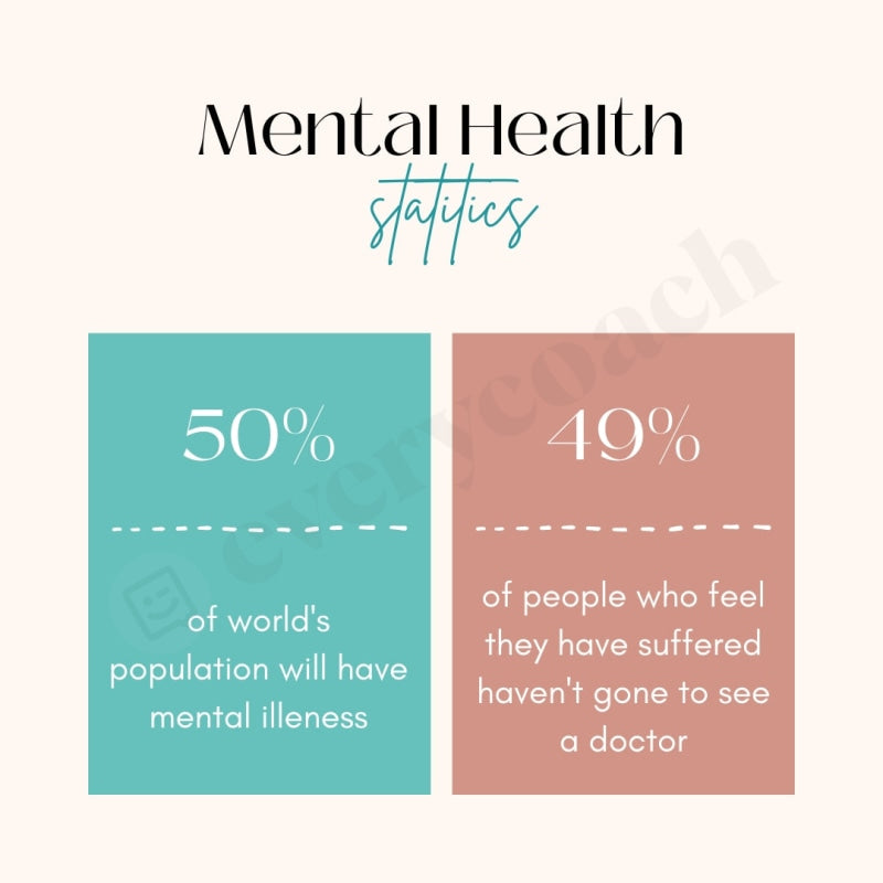 Mental Health Statitics Instagram Post Canva Template