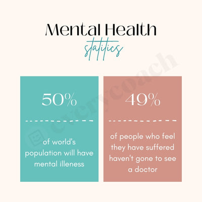 Mental Health Statitics Instagram Post Canva Template