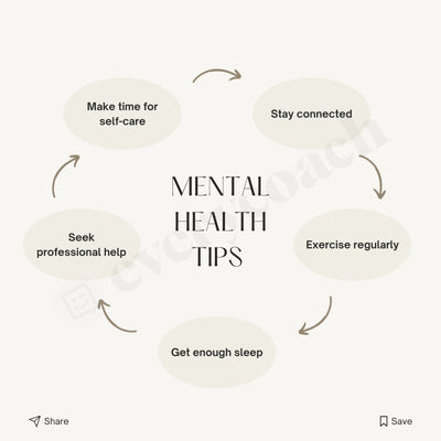 Mental Health Tips Instagram Post Canva Template