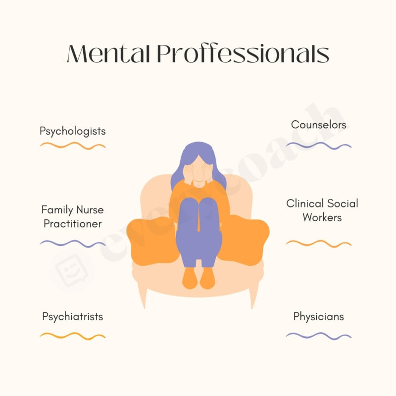 Mental Proffessionals Instagram Post Canva Template